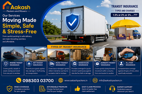 Transit Insurance